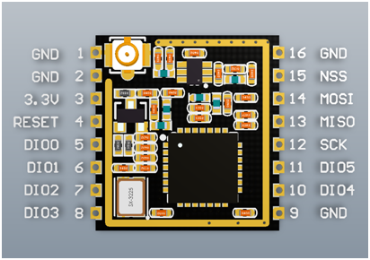 SX1278-LoRa-Module-433M-10KM-Ra-02